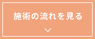 施術の流れを見る